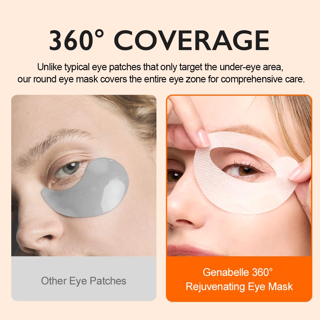 PDRN 360° Rejuvenating Eye Mask – Full Eye Area Care for Hydration, Firming & Elasticity with PDRN