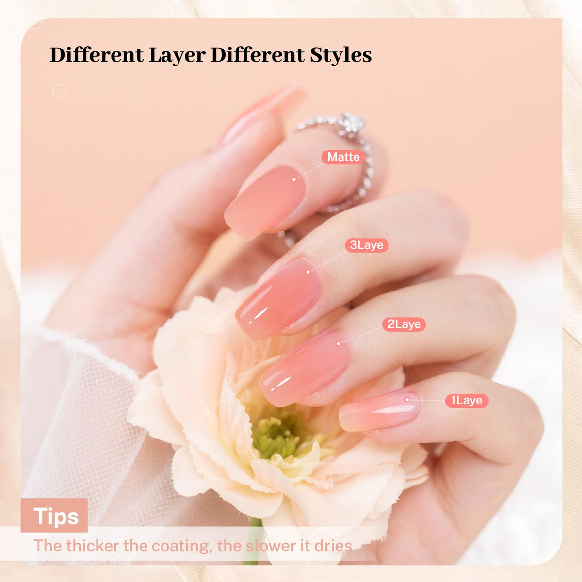 16.5ml Jelly Nude Pink Nail Polish Large Volume Quick Dry Nail Polish, Long Lasting Shine