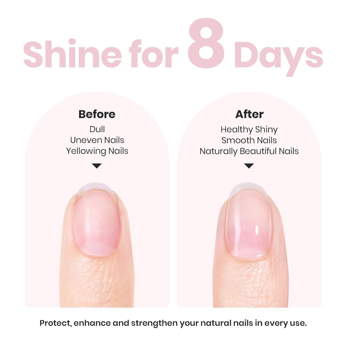 Beetles Nail Strengthener - Pink Shine Nail Concealer Air Fast Dry Natural Nail Hardener and Growth