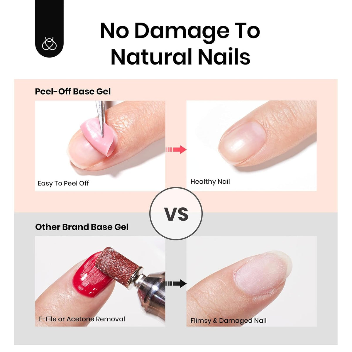 Beetles Peel Off Base Coat and Top Coat Gel Nail Polish Set, 2Pcs 15ml Peelable Base Gel and Top