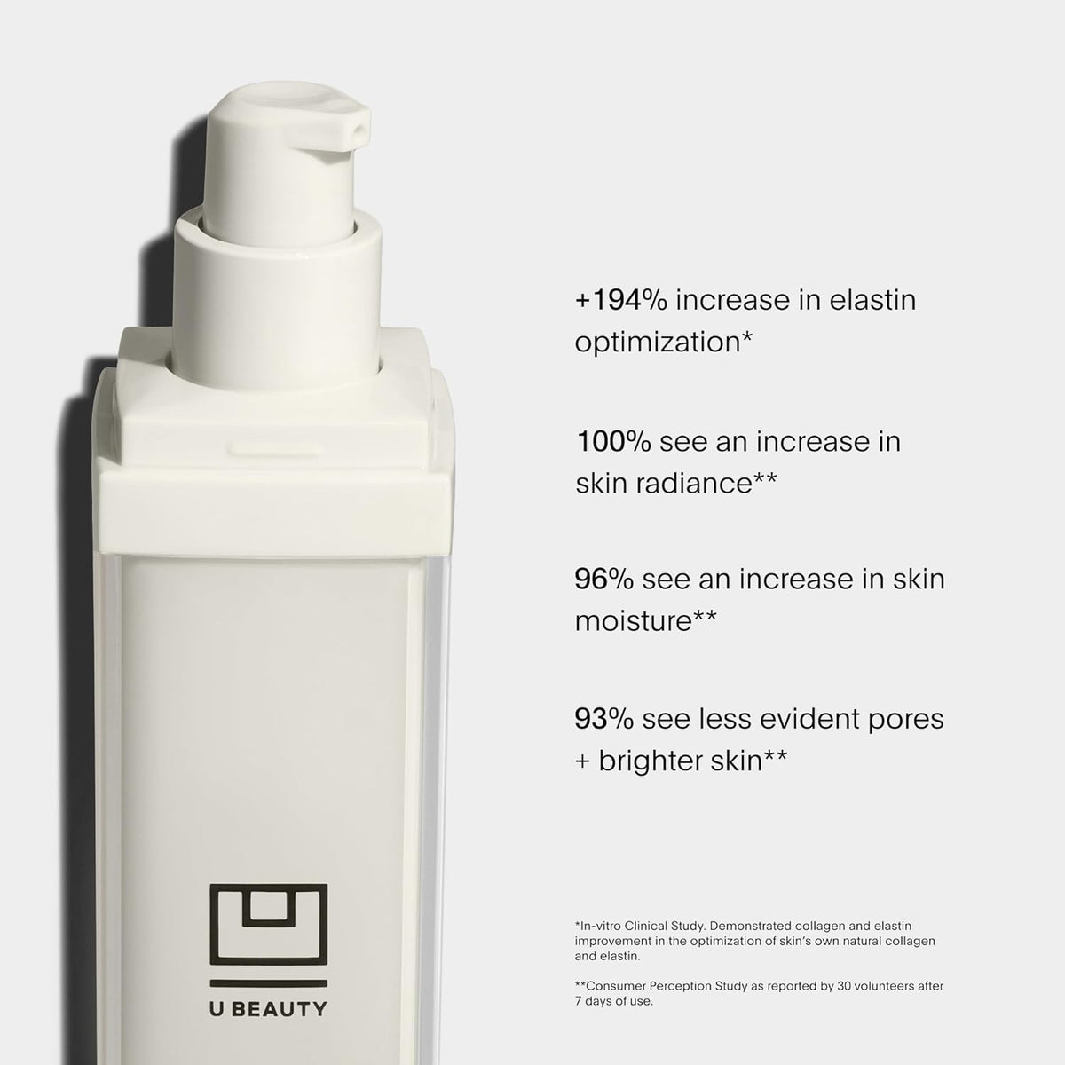 U Beauty Resurfacing Compound - Anti-Aging Daily Serum with Mandelic Acid, a Gentle Blend of