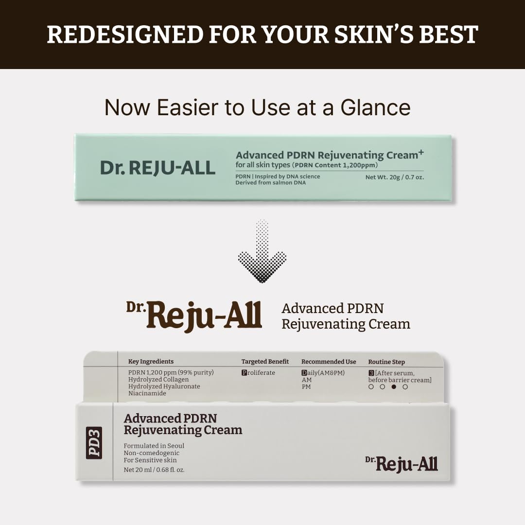 Dr. Reju-All Advanced PDRN Rejuvenating Cream – 99% Pure Salmon DNA PDRN Face Moisturizer – Optimal