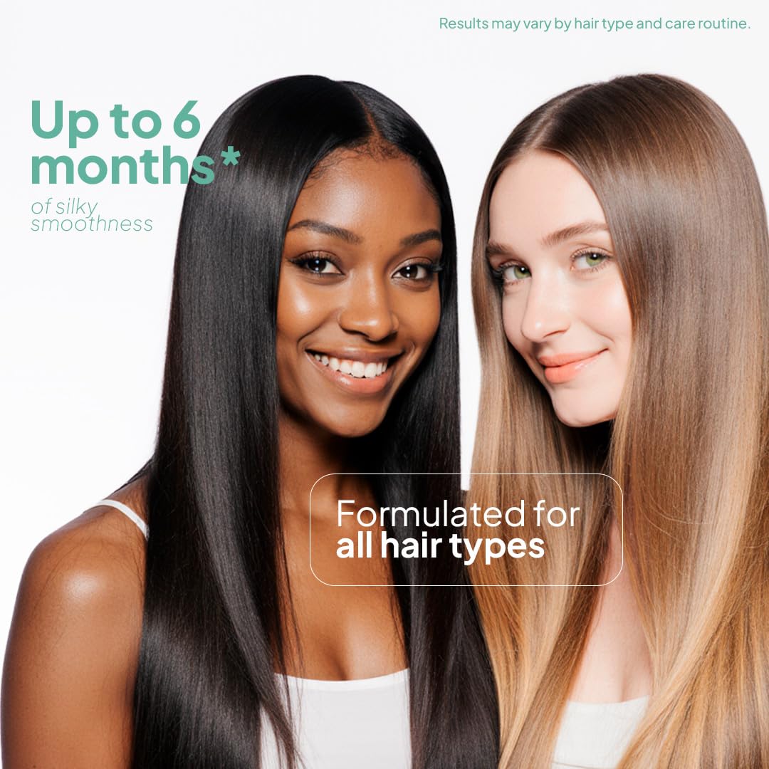 Venice Smoothing Keratin Kit, Keratin Hair Treatment Straightening Set- Keratina Para Alisar El