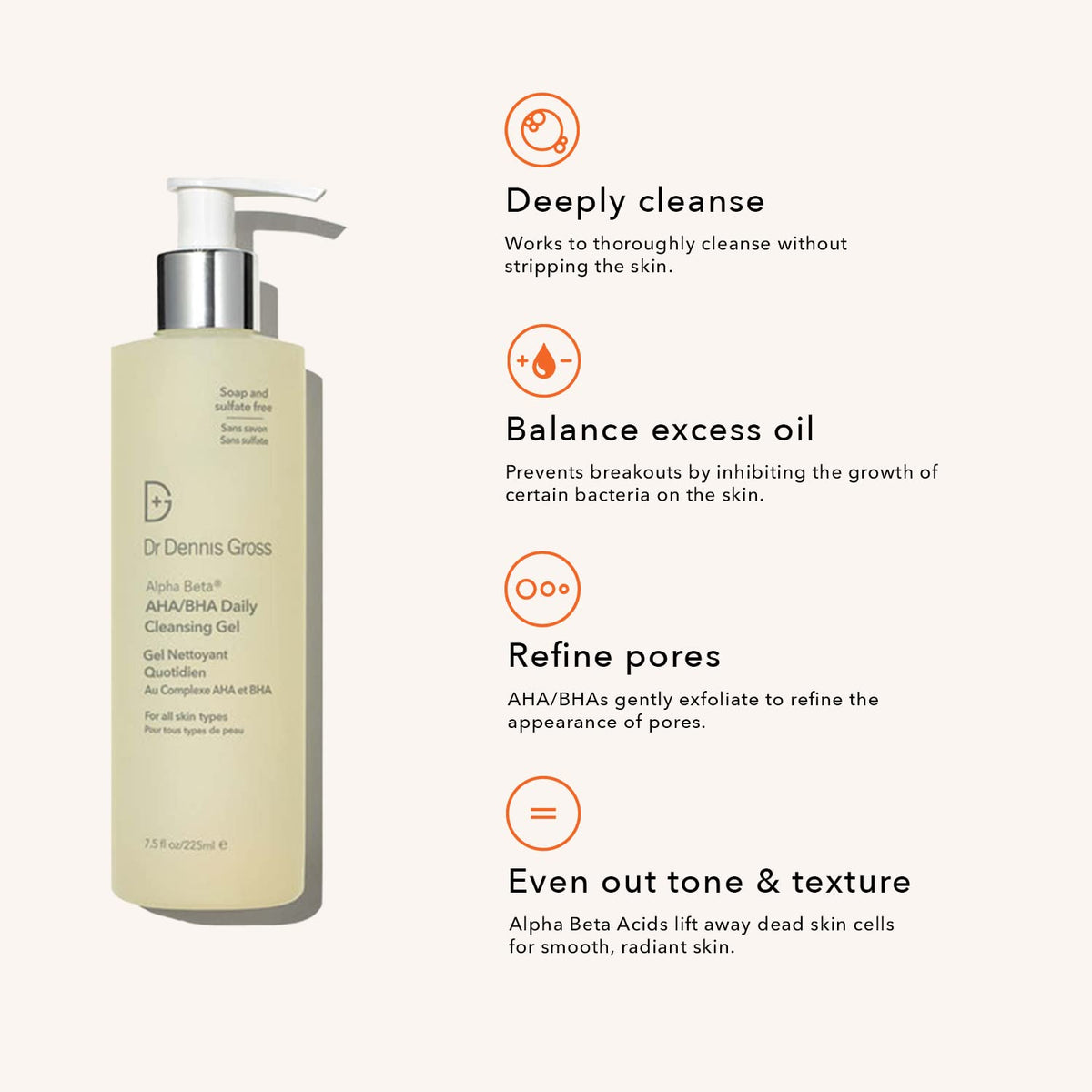 Dr. Dennis Gross Alpha Beta® AHA/BHA Daily Cleansing Gel, for Skin That is Dull, Congested and
