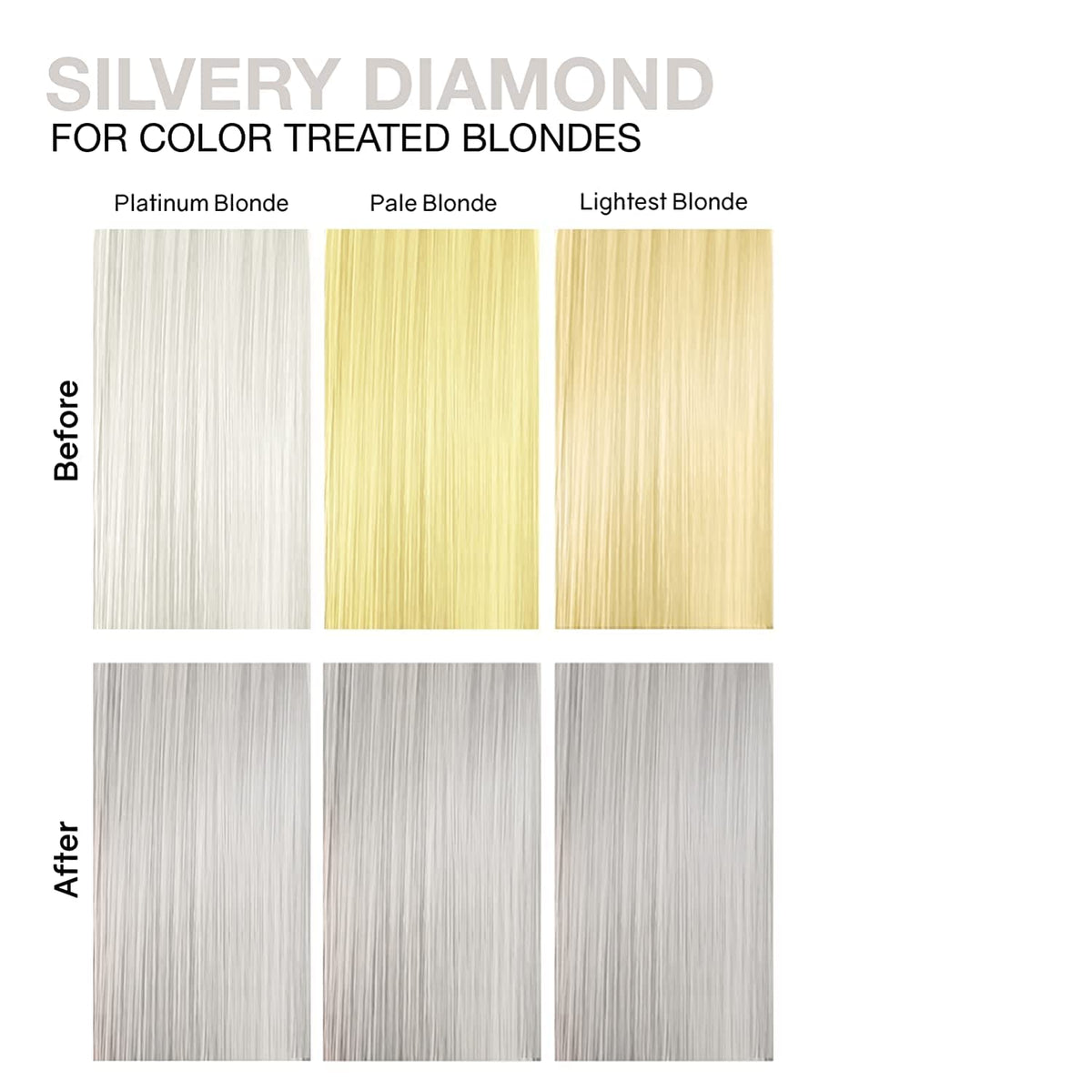 Celeb Luxury Colorwash Color Depositing Conditioner - Color Refresher , Vegan Hair Dye Mask