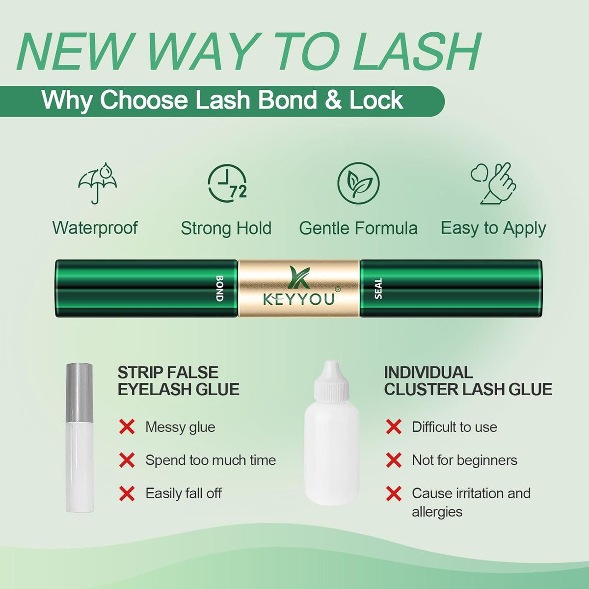 KEYYOU Lash Bond and Seal Cluster Lash Glue For Lash Clusters Strong Gentle Comfortable Bond and