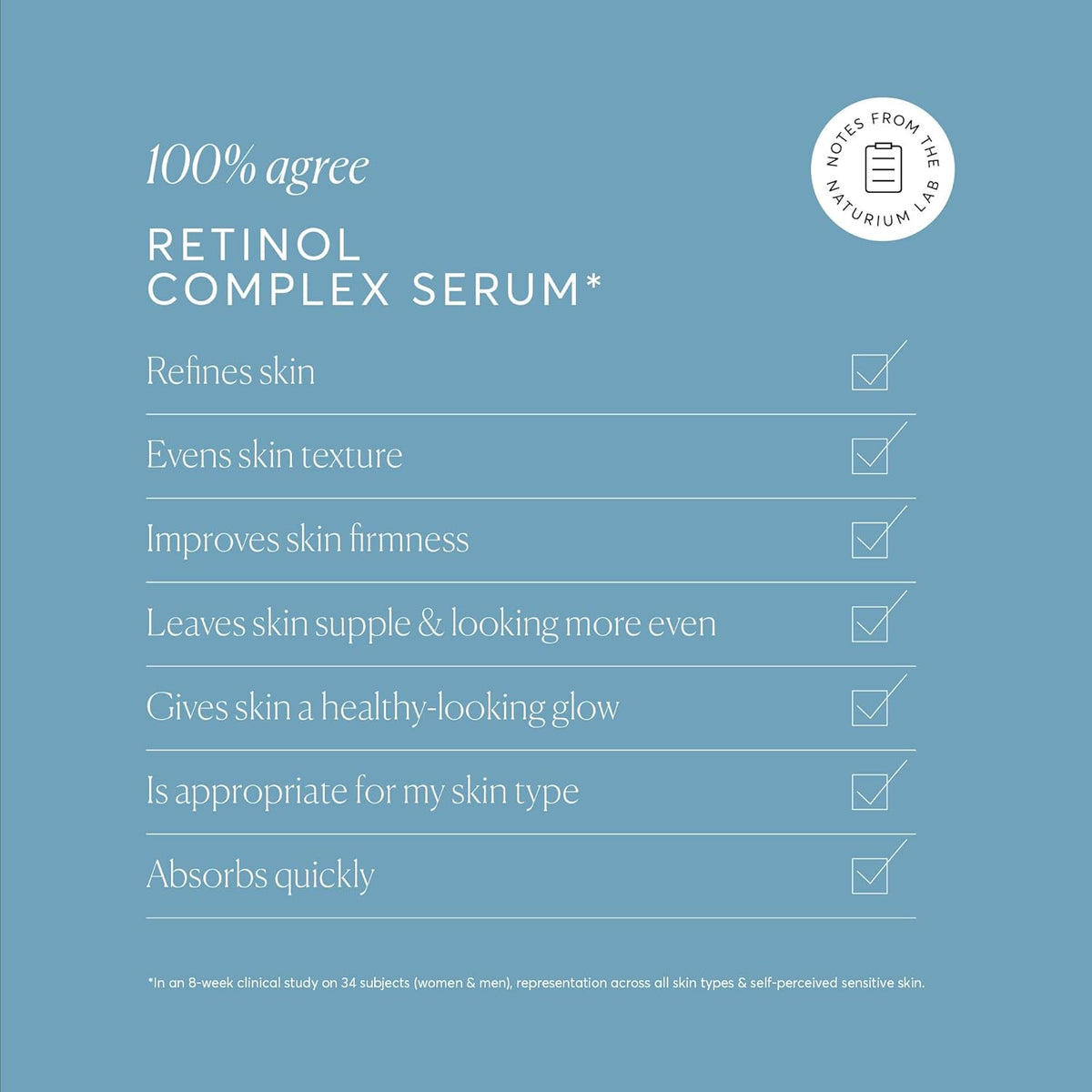 Naturium Retinol Complex Serum, Encapsulated Retinols & Bakuchiol, Refining & Smoothing Facial
