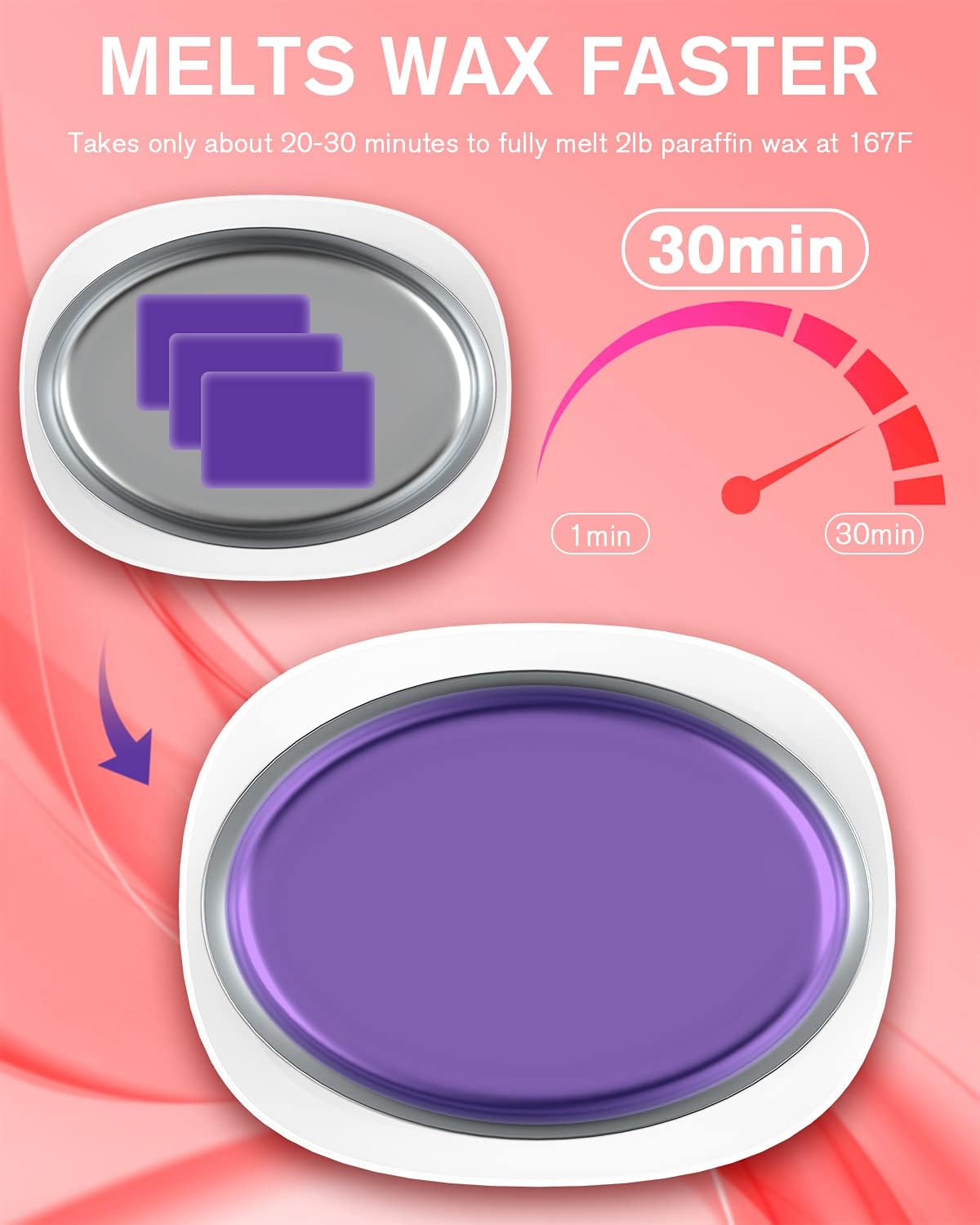 Paraffin Wax Machine for Hand and Feet -Paraffin Wax Warmer Moisturizing Kit Auto-time and Keep