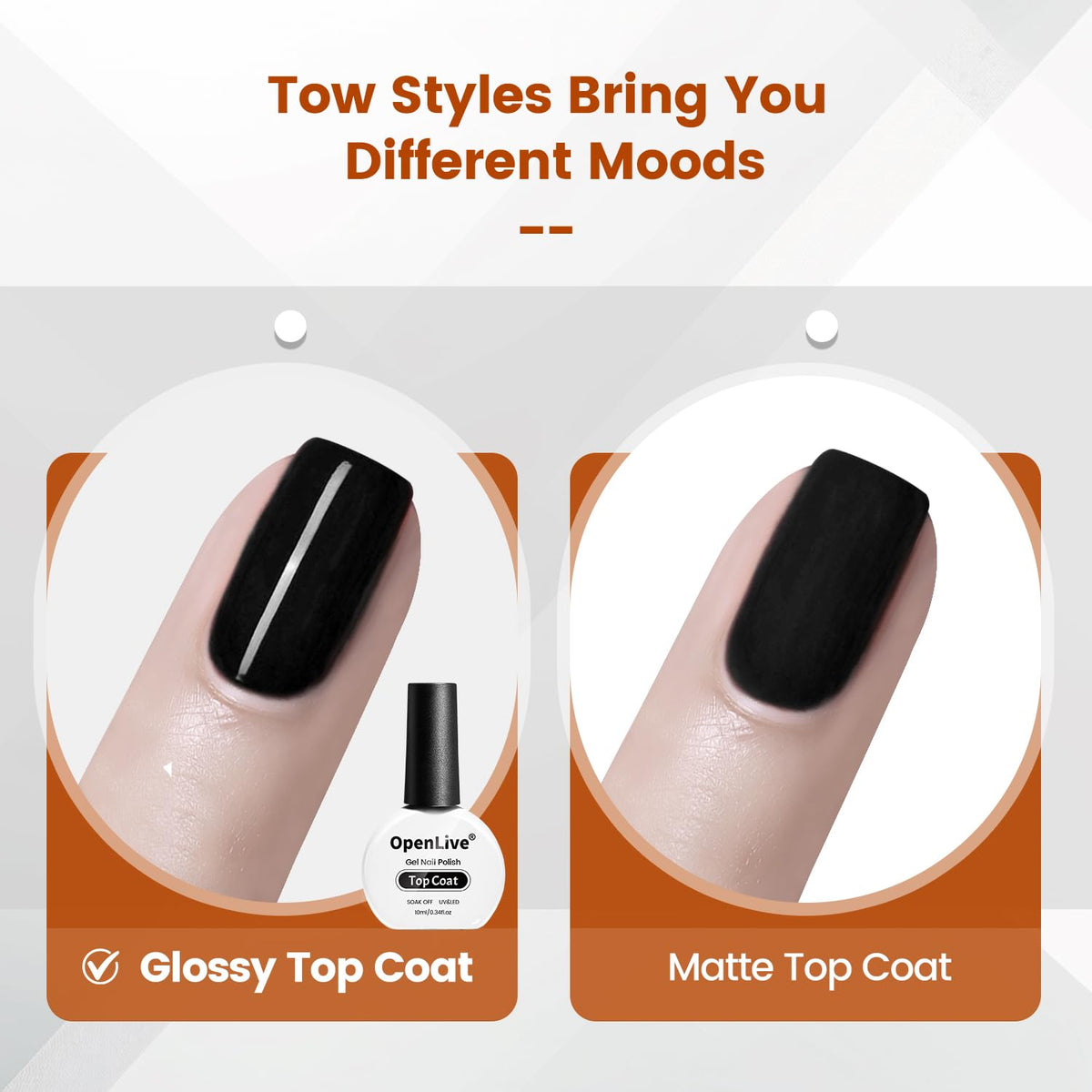 No Wipe Gel Top Coat - 10ml Clear Glossy High Shine Long Lasting Top Coat Gel Nail Polish Nail
