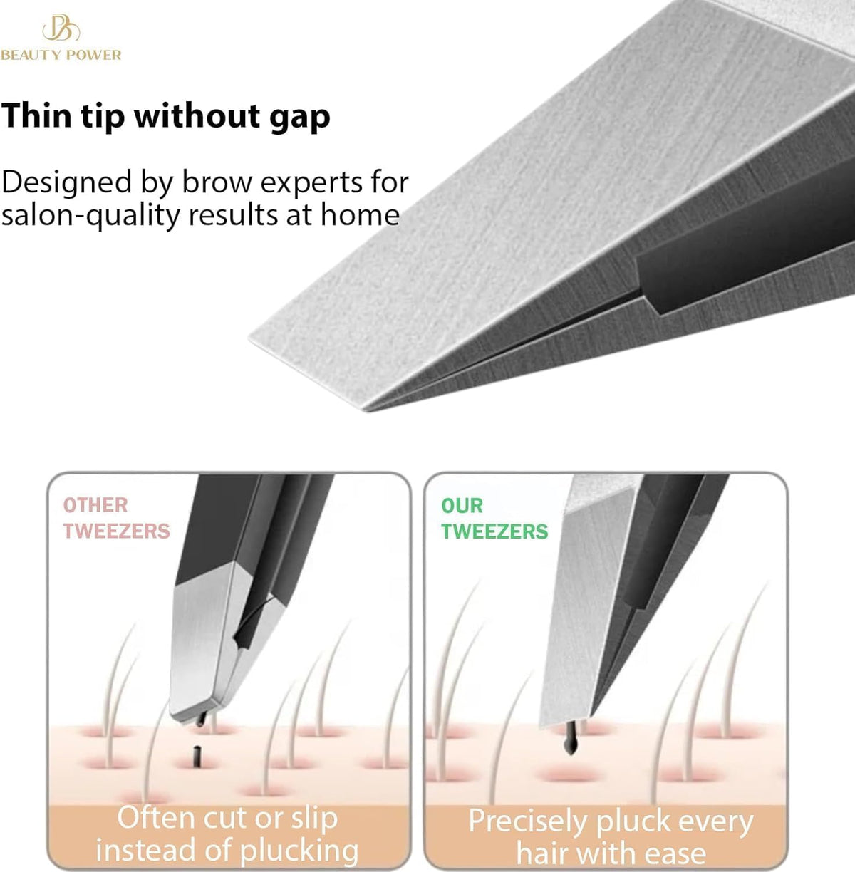 Professional Tweezers Set – Slant & Point, Ultra Precision German Stainless Steel Tweezers for