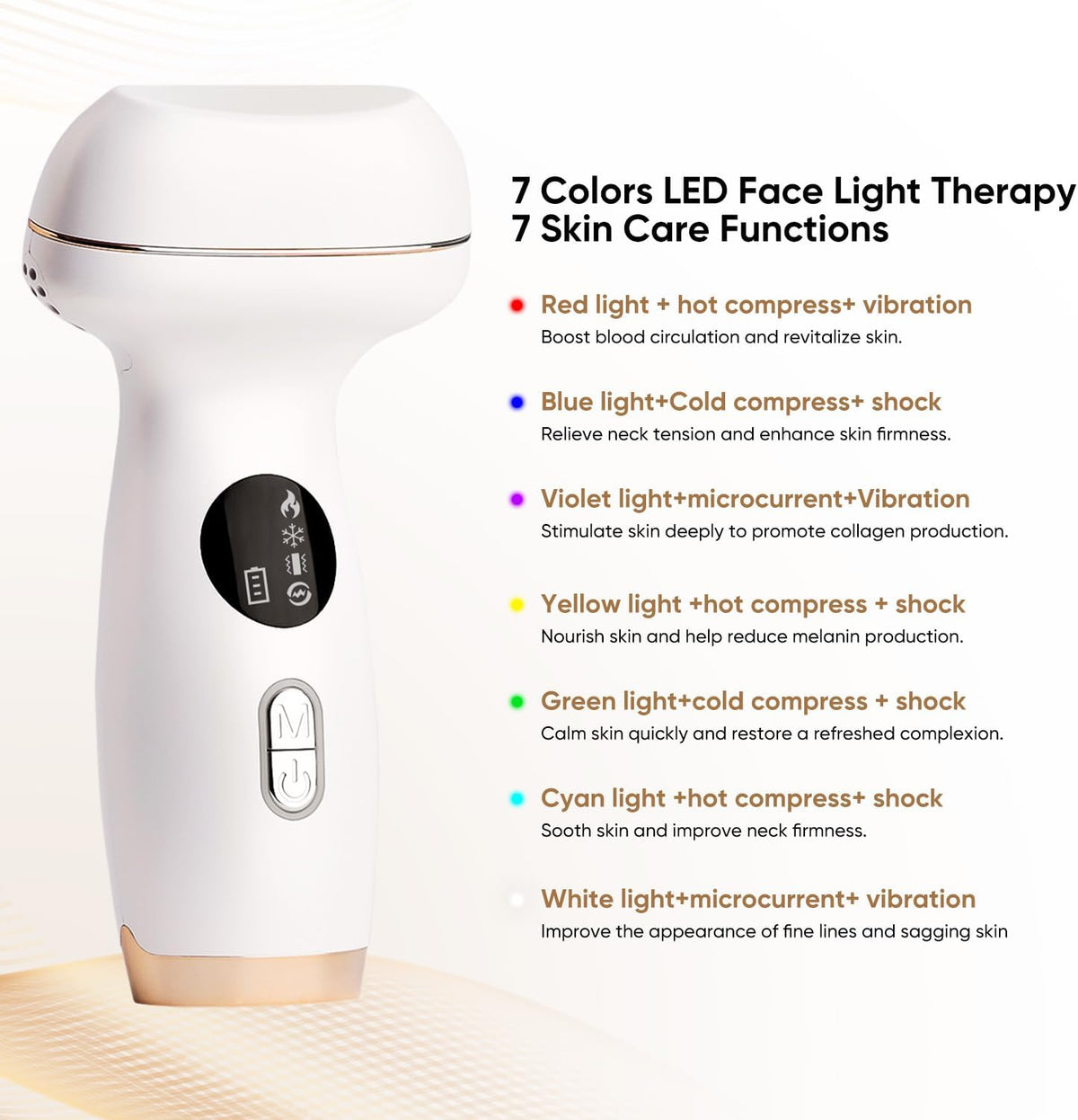 Microcurrent Facial Device with Red Light Therapy - 7-in-1 LED Sculptor & Cooling Gua Sha for Face