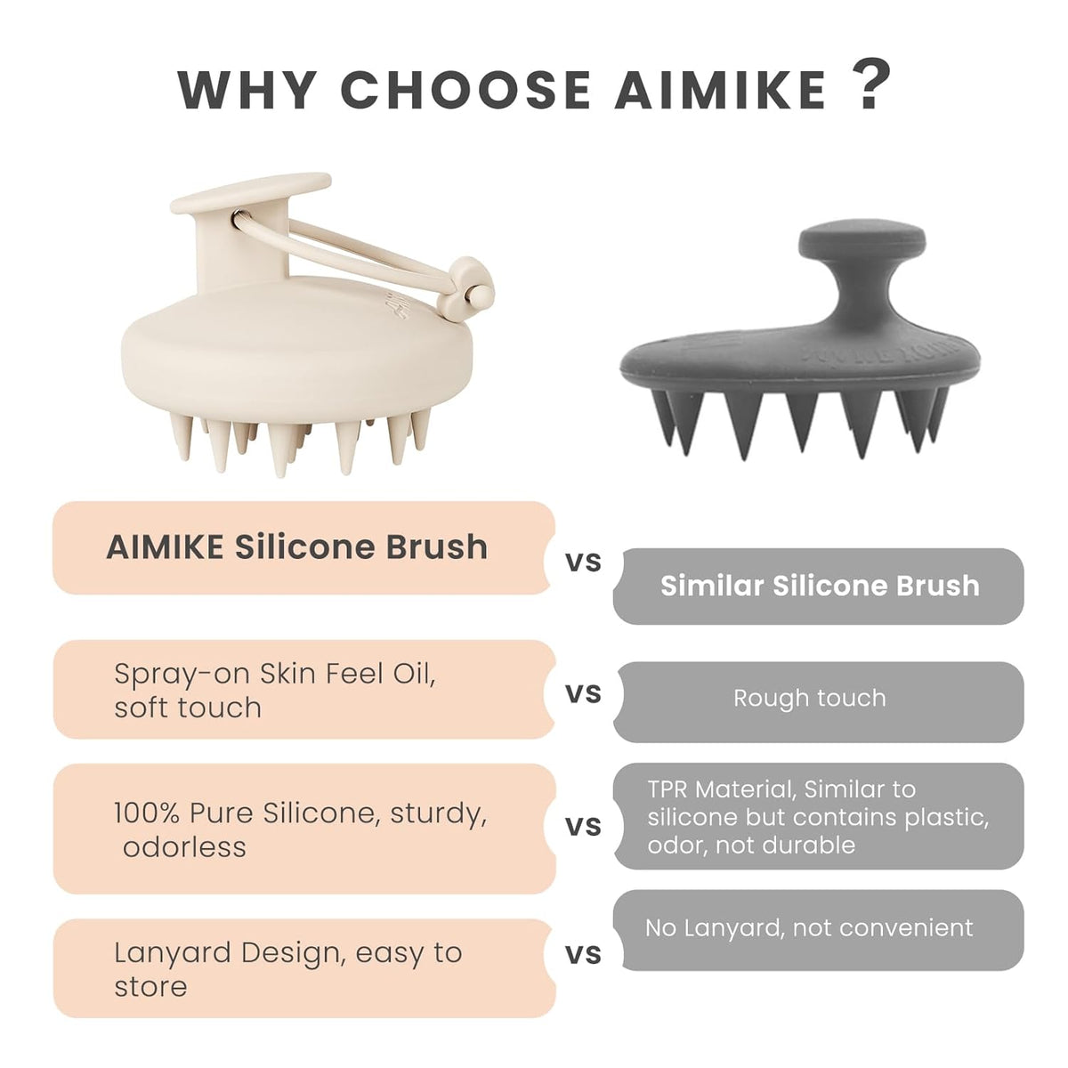 AIMIKE Scalp Massager Shampoo Brush, Soft Silicone Scalp Scrubber, Scalp Brush/Exfoliator for