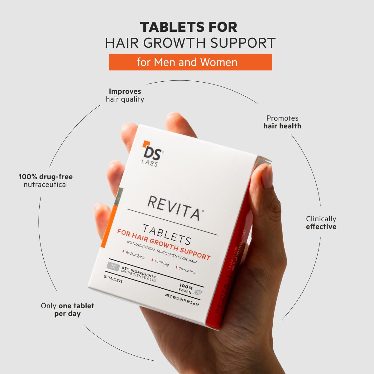 DS Labs Revita Shampoo & Revita Tablets Kit, 205mL & 30 Tablets – Scalp First Cleanse & Daily