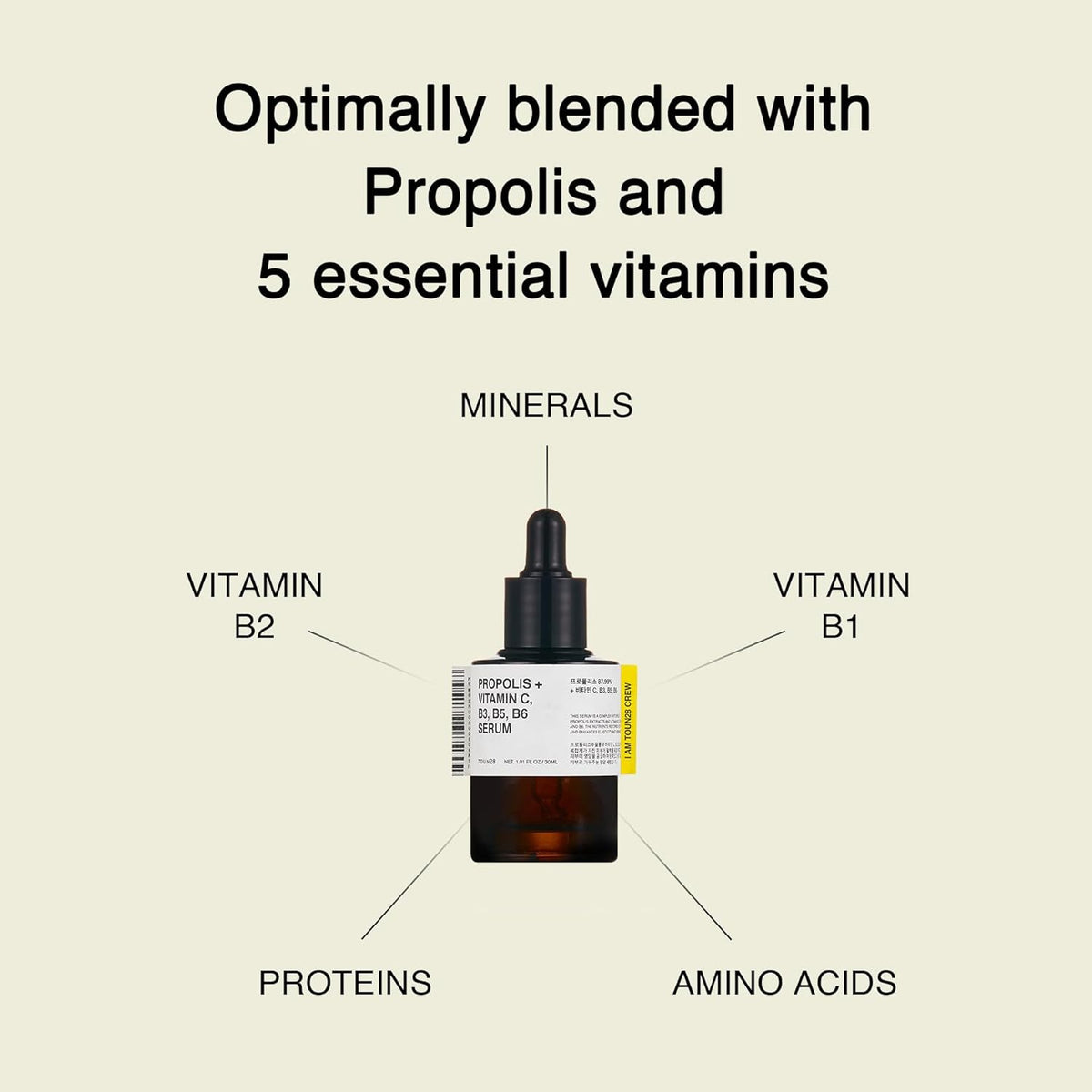 TOUN28 Propolis Vitamin C B3 B5 B6 Serum 1.01 fl.oz / 30ml | Nutrient Face Serum for Dry and Tired