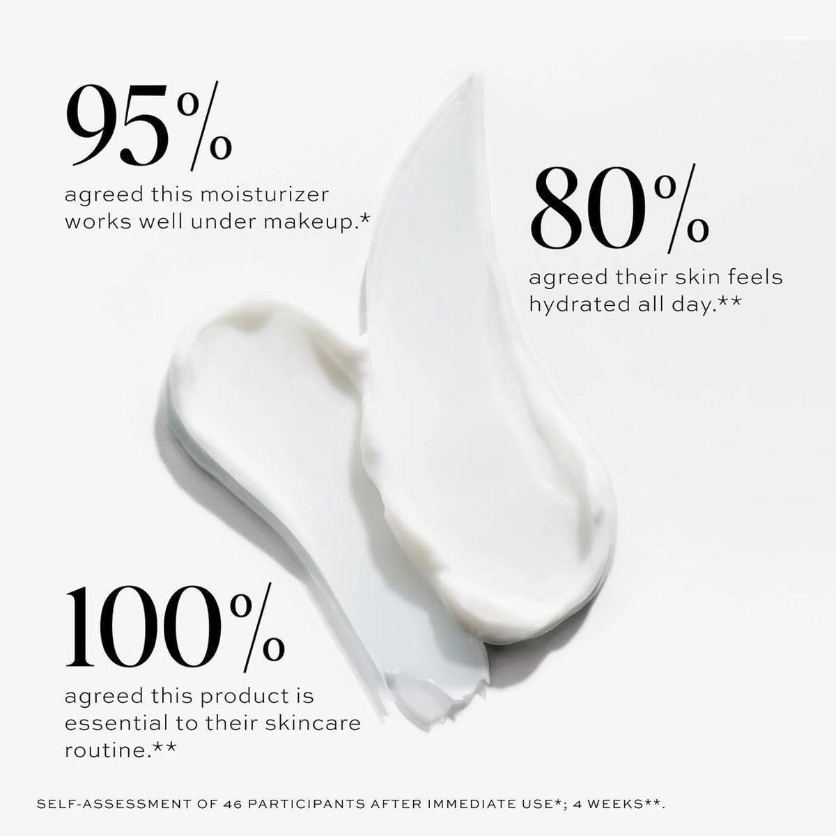 Dime Beauty Dewy Day Cream, Morning Face Moisturizer with Rosehip Oil and Tremella Snow Mushroom