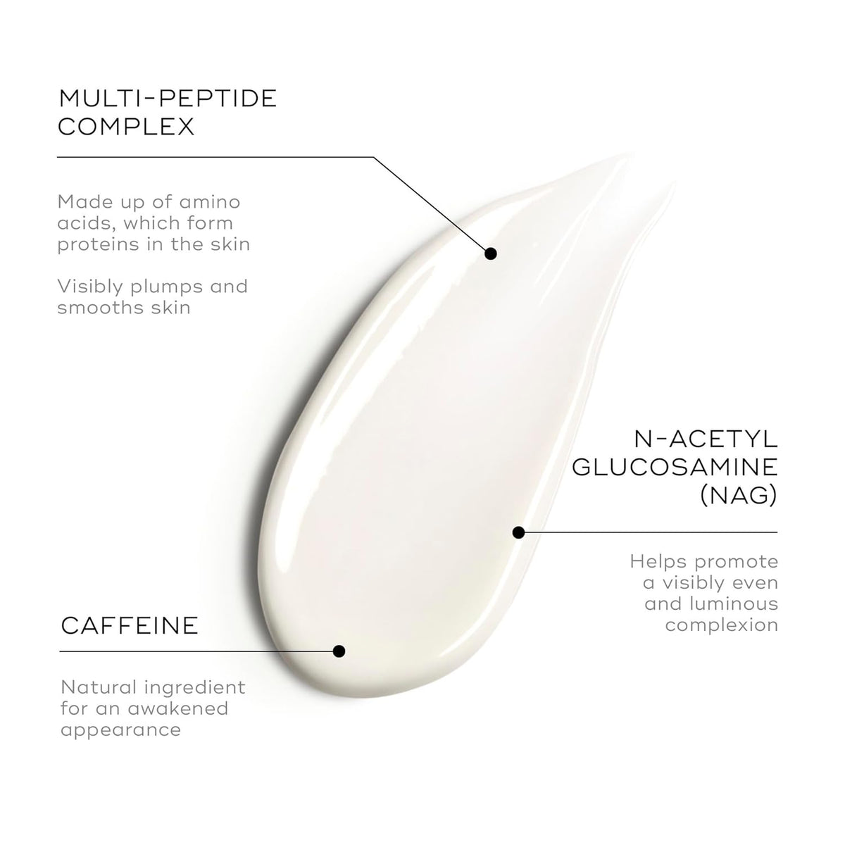 Medik8 Advanced Night Eye Cream - Multi Peptide and Caffeine Eye Cream - Night Moisturizer for