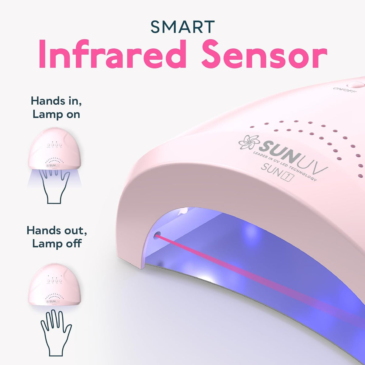 SUNUV UV Light for Gel Nails, UV Dryer for Gel Polish with 3 Timer Settings Professional LED Nail