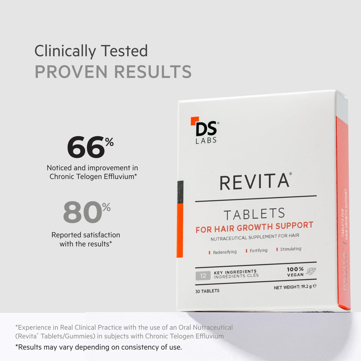 DS Labs Revita Hair Density Support Tablets - Daily Hair Wellness Supplement with Biotin, Zinc