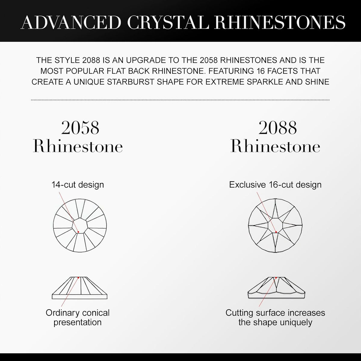 Novani Fuchsia Rhinestones 1440pcs Flat Back Round Rhinestone Style 2088 Sparkly Crystal Gemstones