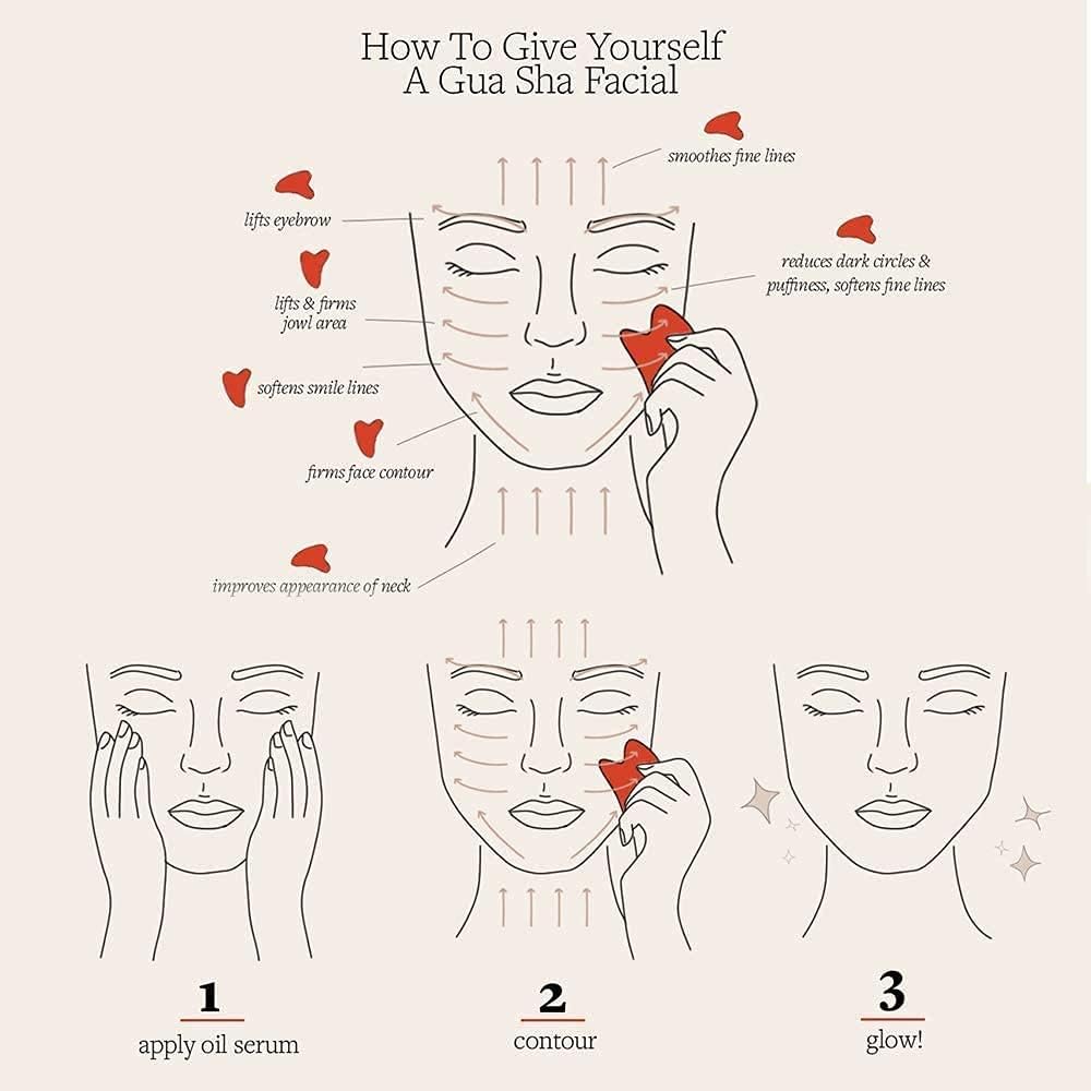 Ditind Rose Quartz Gua Sha Facial Tools, GuaSha for Toxins/Prevents Wrinkles for Spa Acupuncture