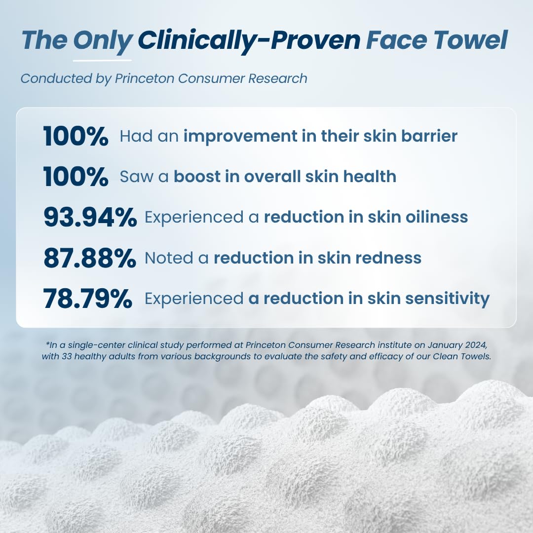 Clean Skin Club Clean Towels XL® Supreme, 100% USDA Biobased Face Towel, Disposable Face Towelette
