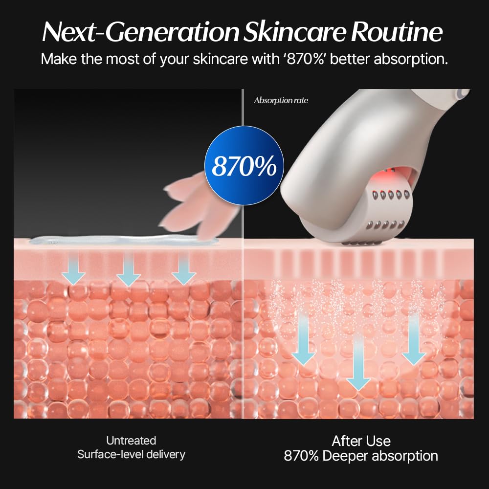 CELORABY Potension Penta-Shot Glass Skin Glow Booster | 5-in-1 Korean Skincare Device for Pore