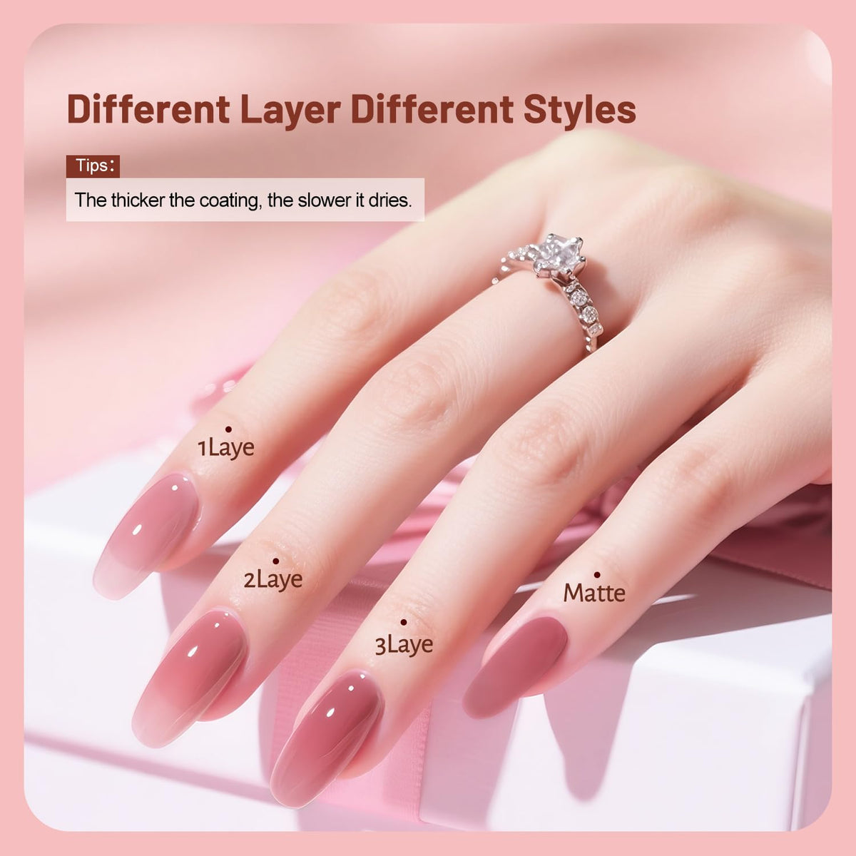 Jelly Nail Polish Set 6 Colors Nude Pink Pale Purple Jelly Quick Dry Nail Polish Set for Nail Art
