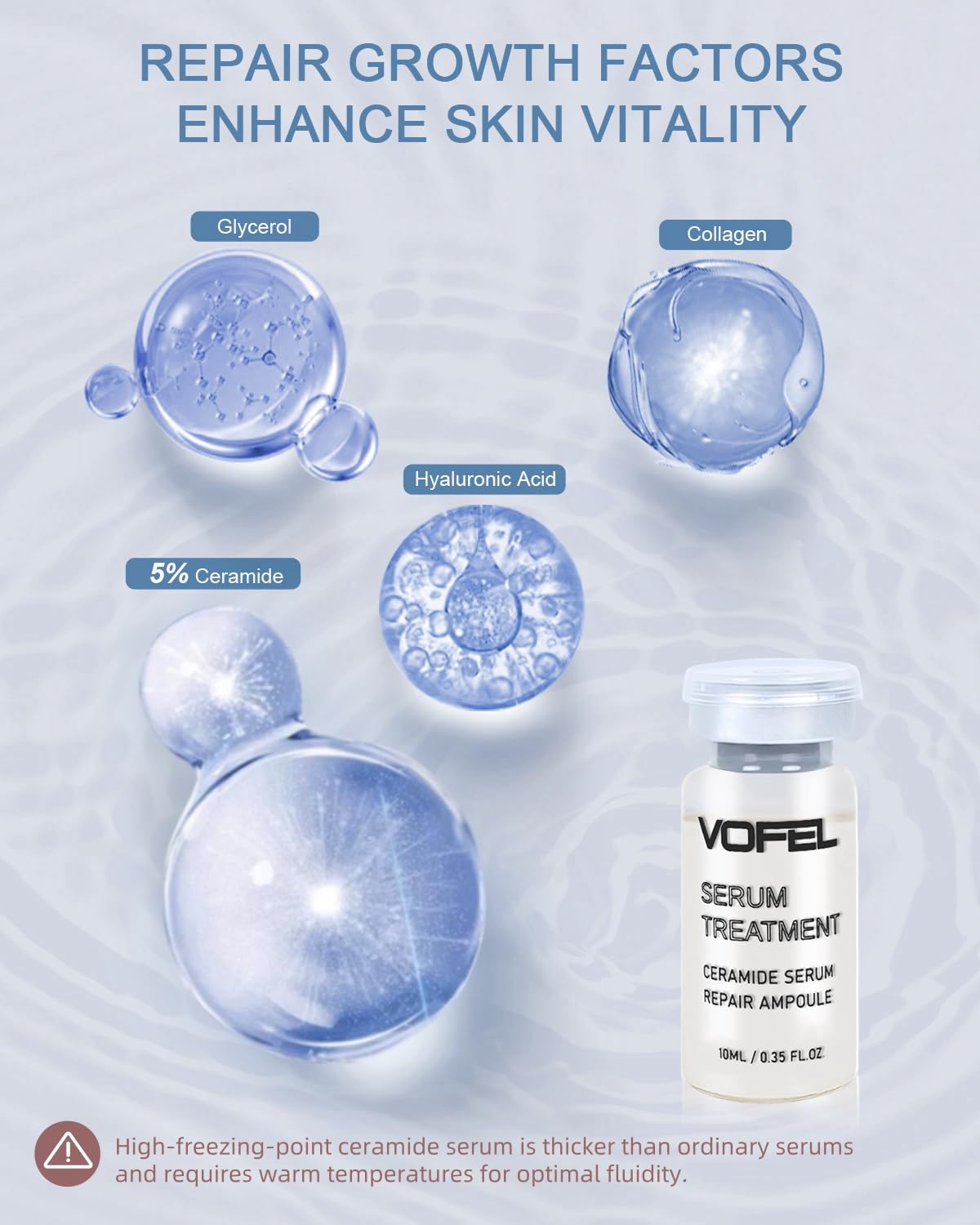 Ceramide Serum for Skin Barrier Repair, Hydrating Serum to Reduce Dryness and Wrinkles, 5% Ceramide