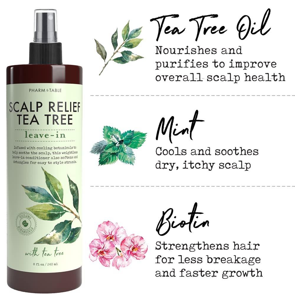 Leave In Conditioner Spray - Tea Tree Scalp Treatment - Anti-Dandruff Treatment, Dry & Itchy Scalp