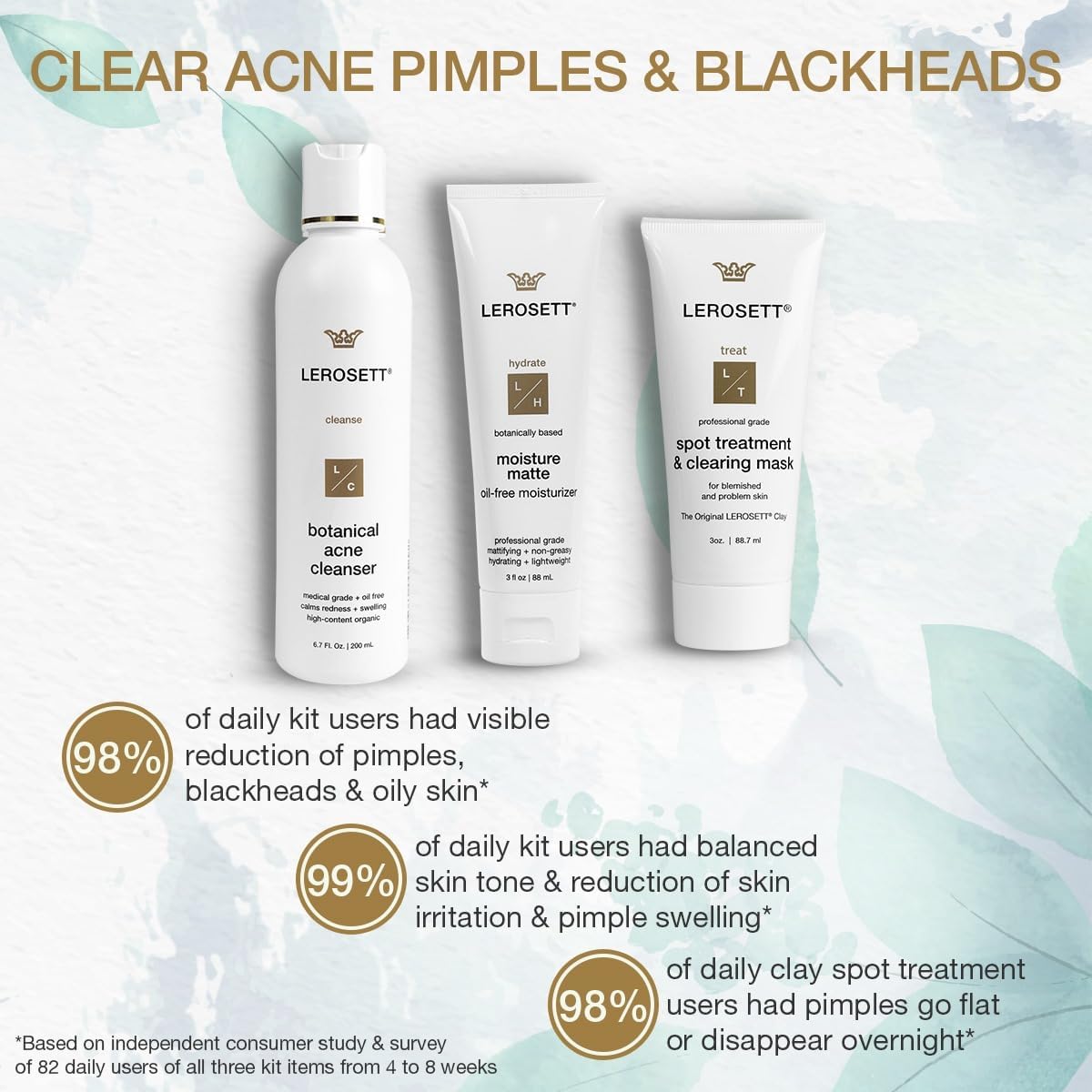 LEROSETT Acne Kit Includes Cleanser Moisturizer & Spot Treatment Mask Organic Calming Aloe & Clay