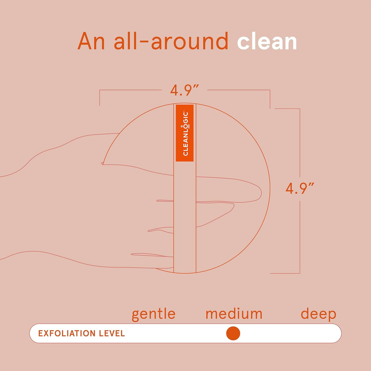 Cleanlogic Bath and Body Exfoliating Body Scrubber, Dual-Texture Round Exfoliator Tool for Smooth