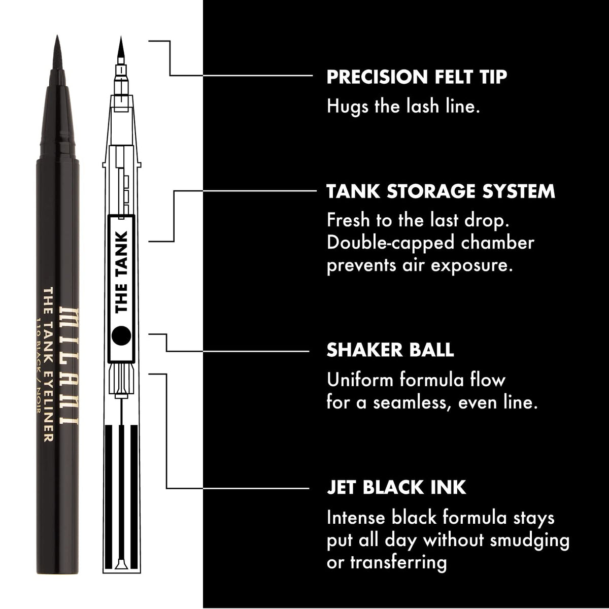 Milani The Tank Liquid Eyeliner - No-Skip, Waterproof, Long Lasting, Smudgeproof, Black