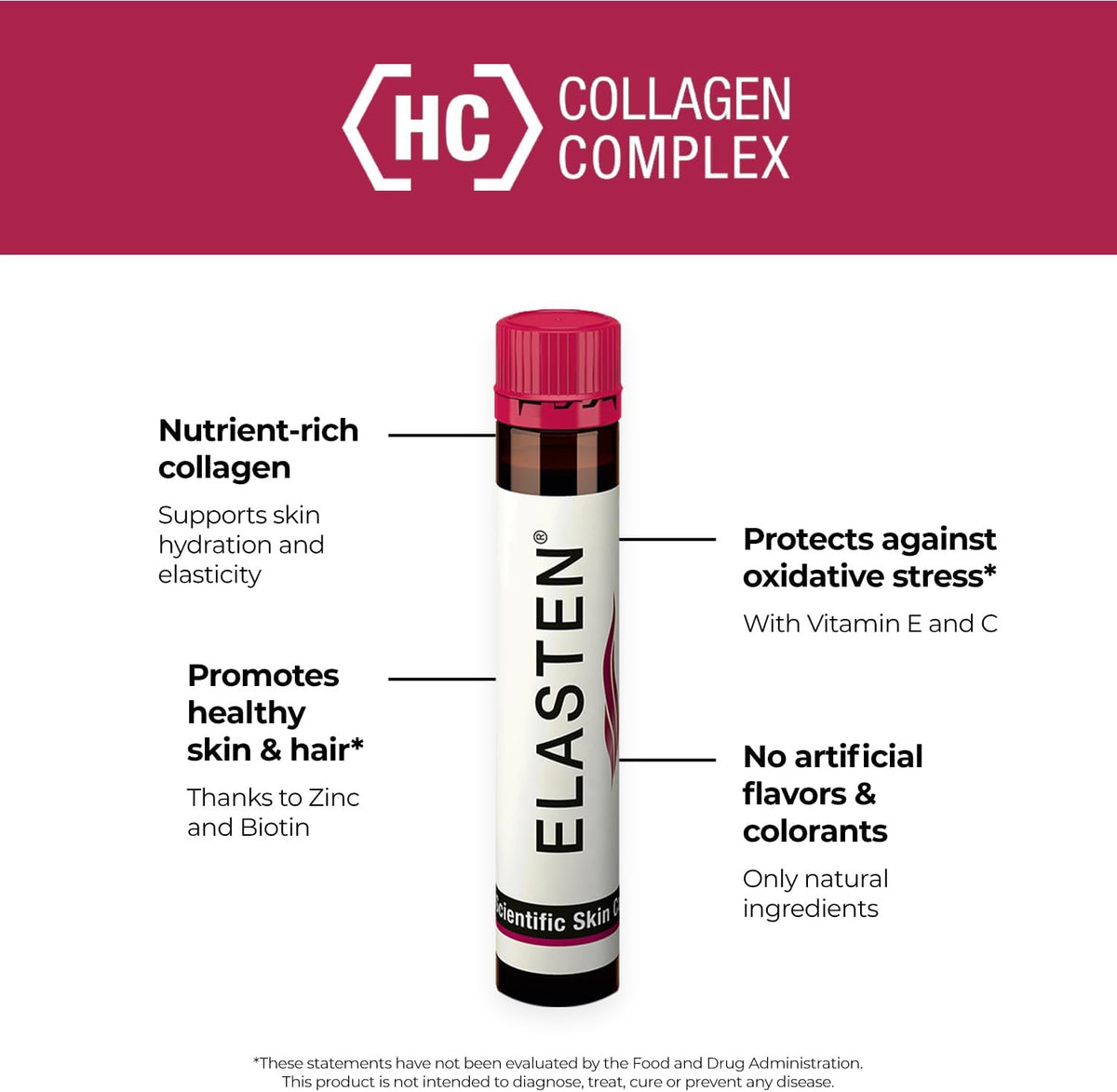 Clinically Tested Collagen Complex for Radiant Skin from Within – Reduces Fine Lines – Supports