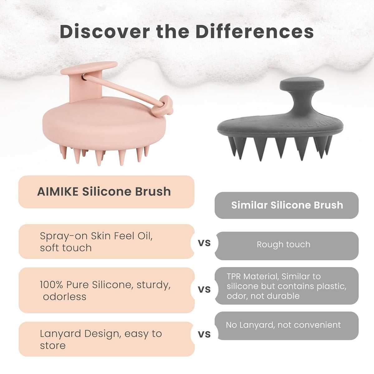 AIMIKE Scalp Massager - Silicone Shampoo Brush for Hair, Dandruff Removal & Hair Growth Stimulator