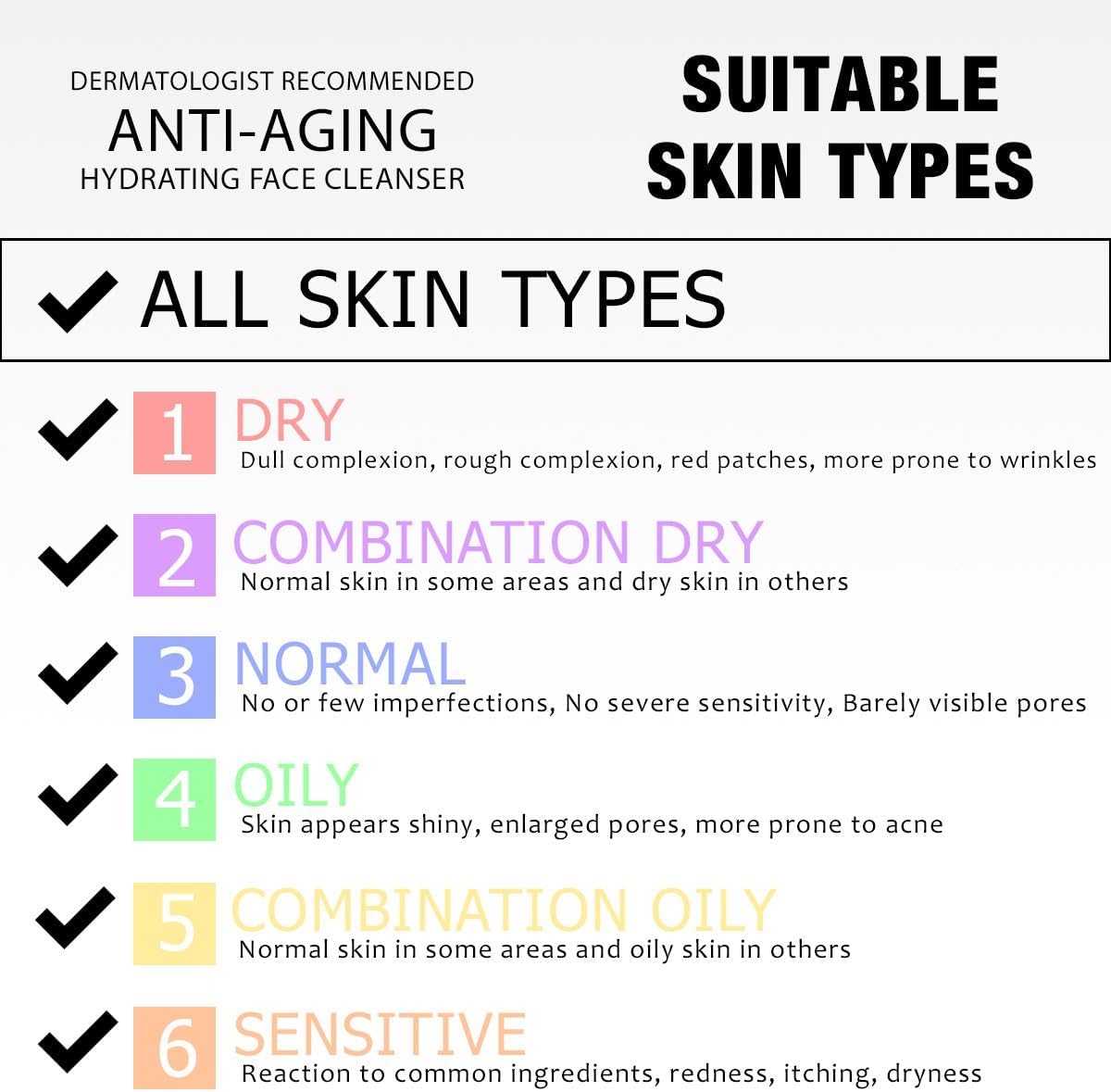 DRMTLGY Essential Facial Cleanser - Gentle Face Cleanser and Face Wash for Women and Men with