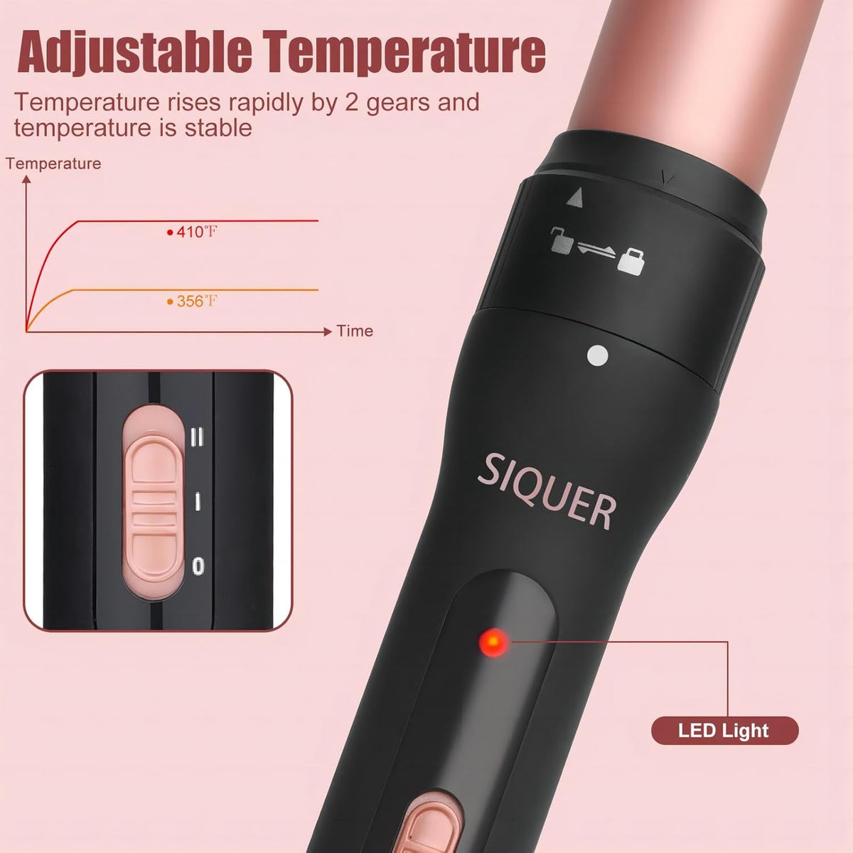 3 in 1 Curling Wand Set - SIQUER Hair Waver Curling Iron for Women with 3 Interchangable Ceramic