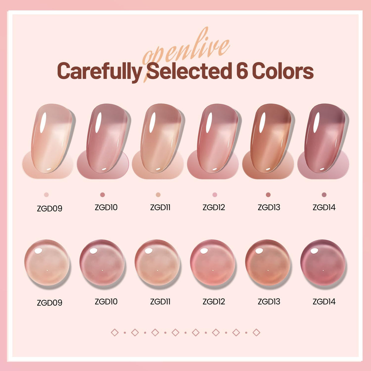 Jelly Nail Polish Set 6 Colors Nude Pink Pale Purple Jelly Quick Dry Nail Polish Set for Nail Art