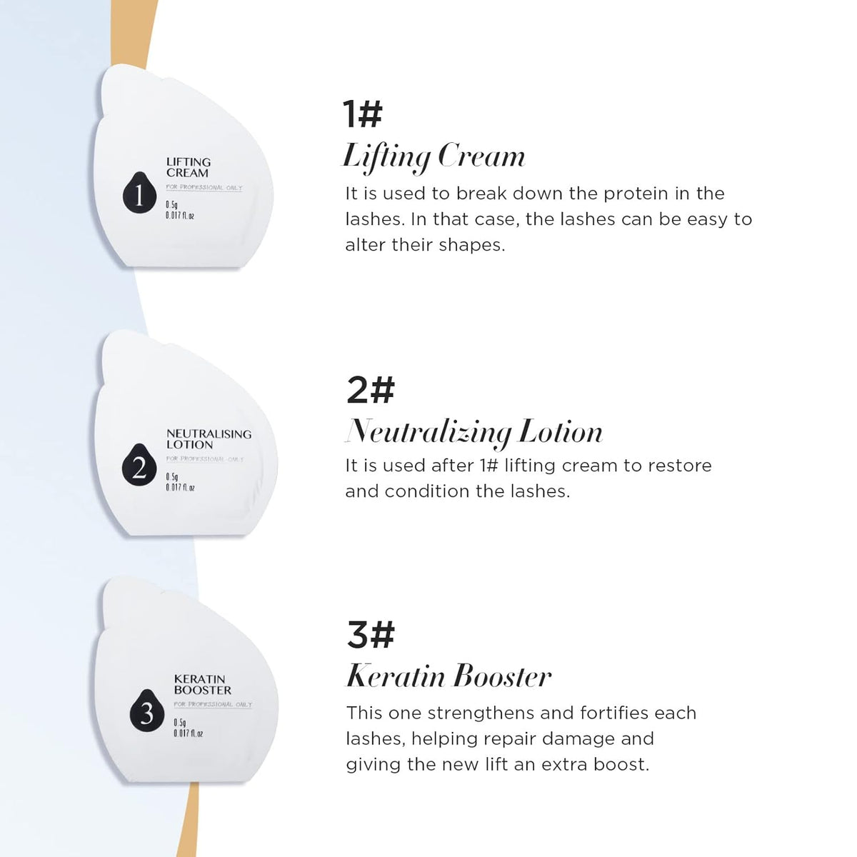 LASHVIEW Lash Lift Kit,Lash Lift,Professional Eyelash Perm Kit,Liquid Set,Semi-Permanent,Curling