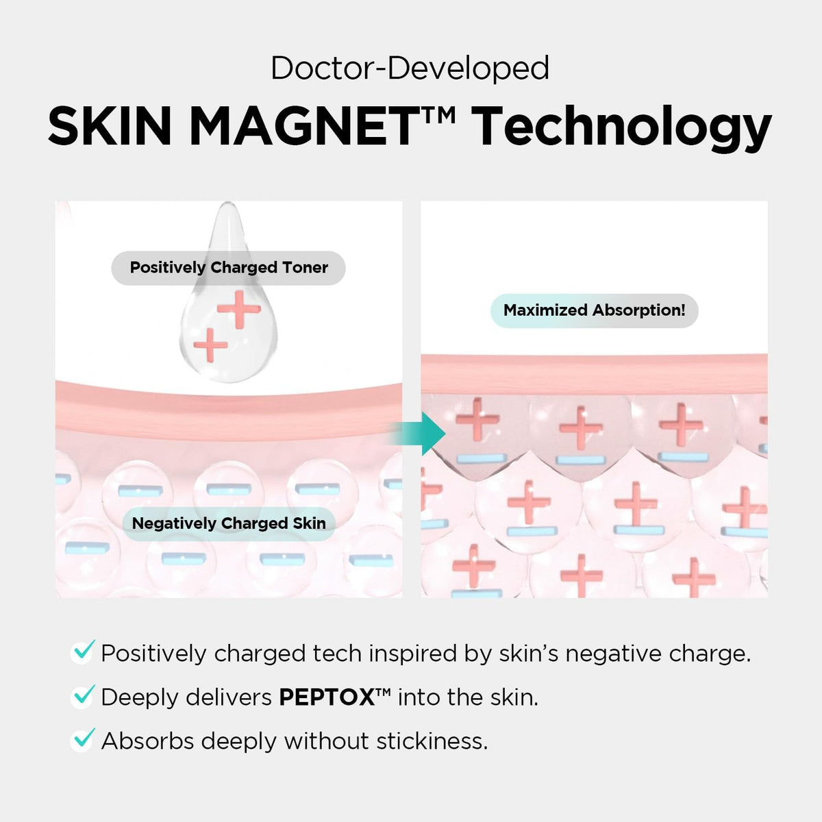 Dr.ninteen V.Peptox Jelly Tonerㅣ13 Peptides 25,000ppm + 10 Hyaluronic Acid(HA) + ExosomeㅣEssence
