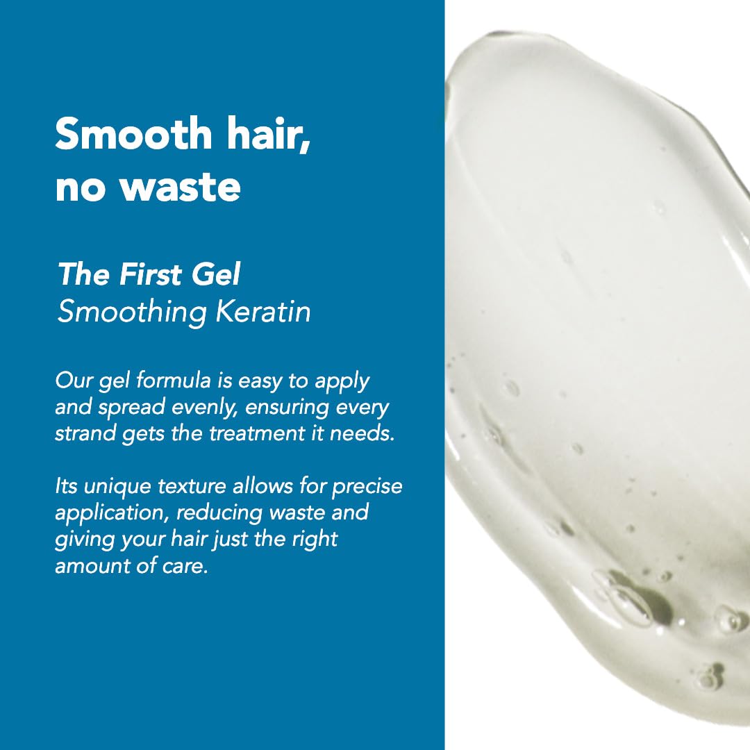 Torrano Gel Keratin Hair Treatment -Straightening in 1 Step, Formaldehyde Free-Nanoplastia Para