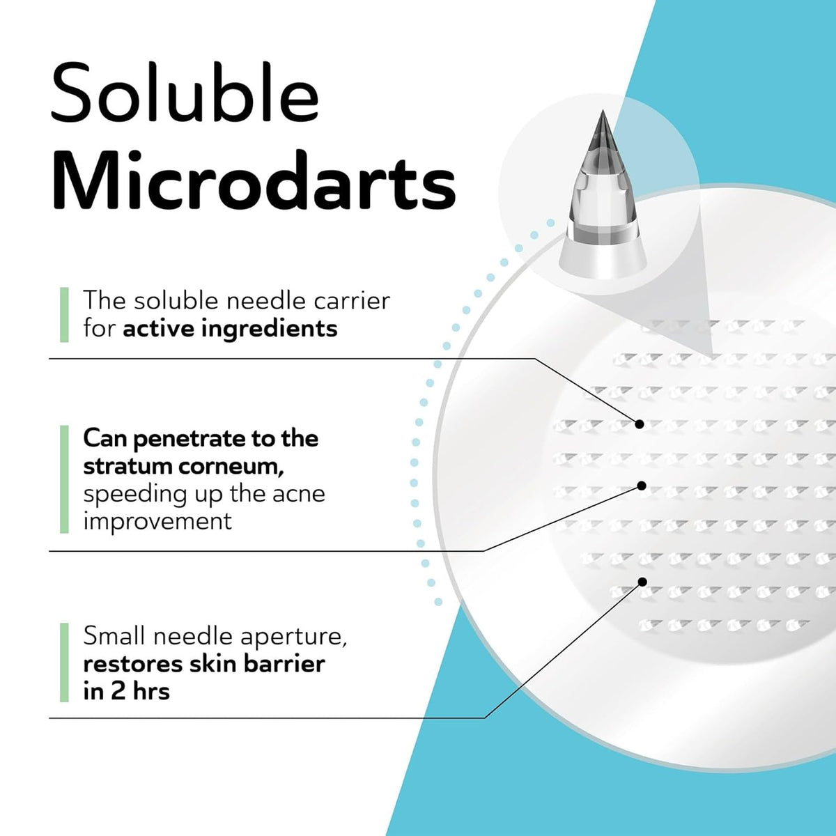 Microdart Acne Patches for Deep Blemishes - 18 Pimple Patches - Hydrocolloid Pimple Patch with