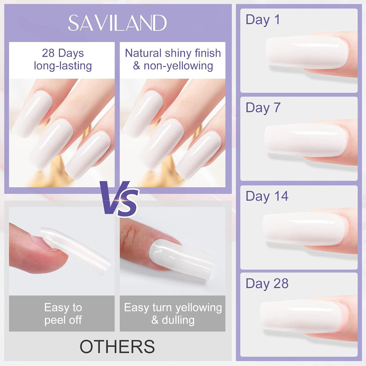 SAVILAND LED & U V Builder Nail Gel - 3.53 oz White Nail Extension for Professional Salon Gel