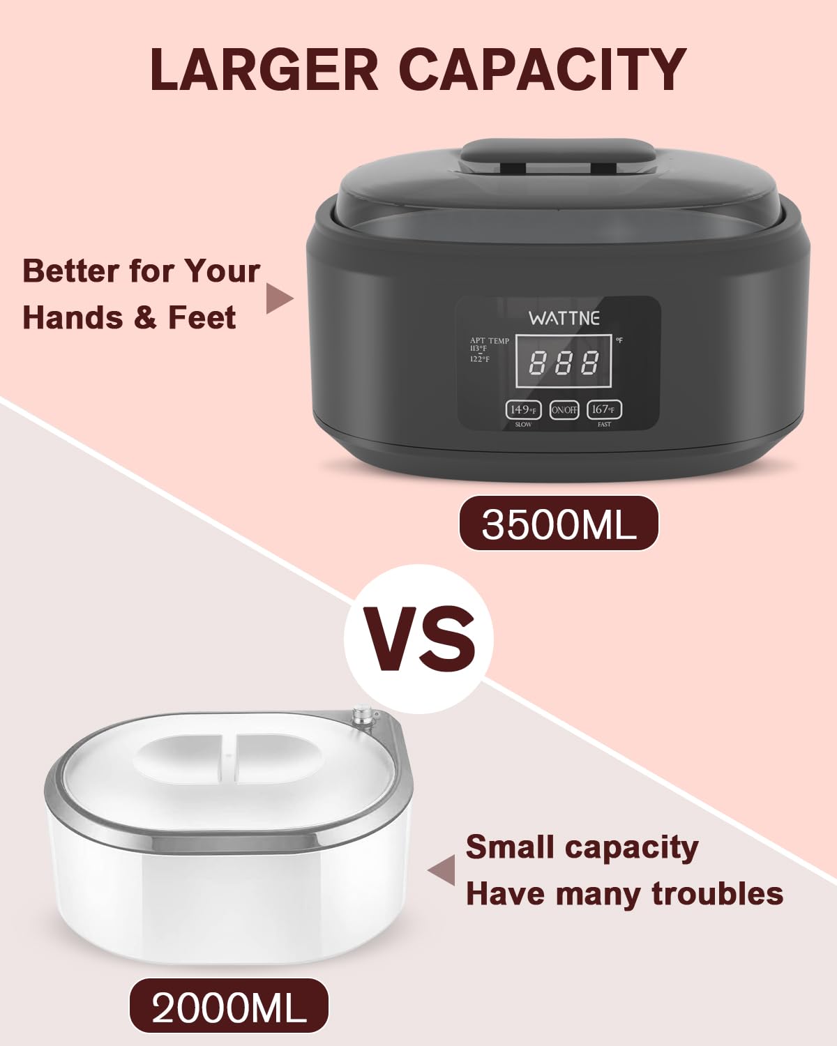Paraffin Wax Machine for Hand and Feet -Paraffin Wax Warmer Moisturizing Kit Auto-time and Keep
