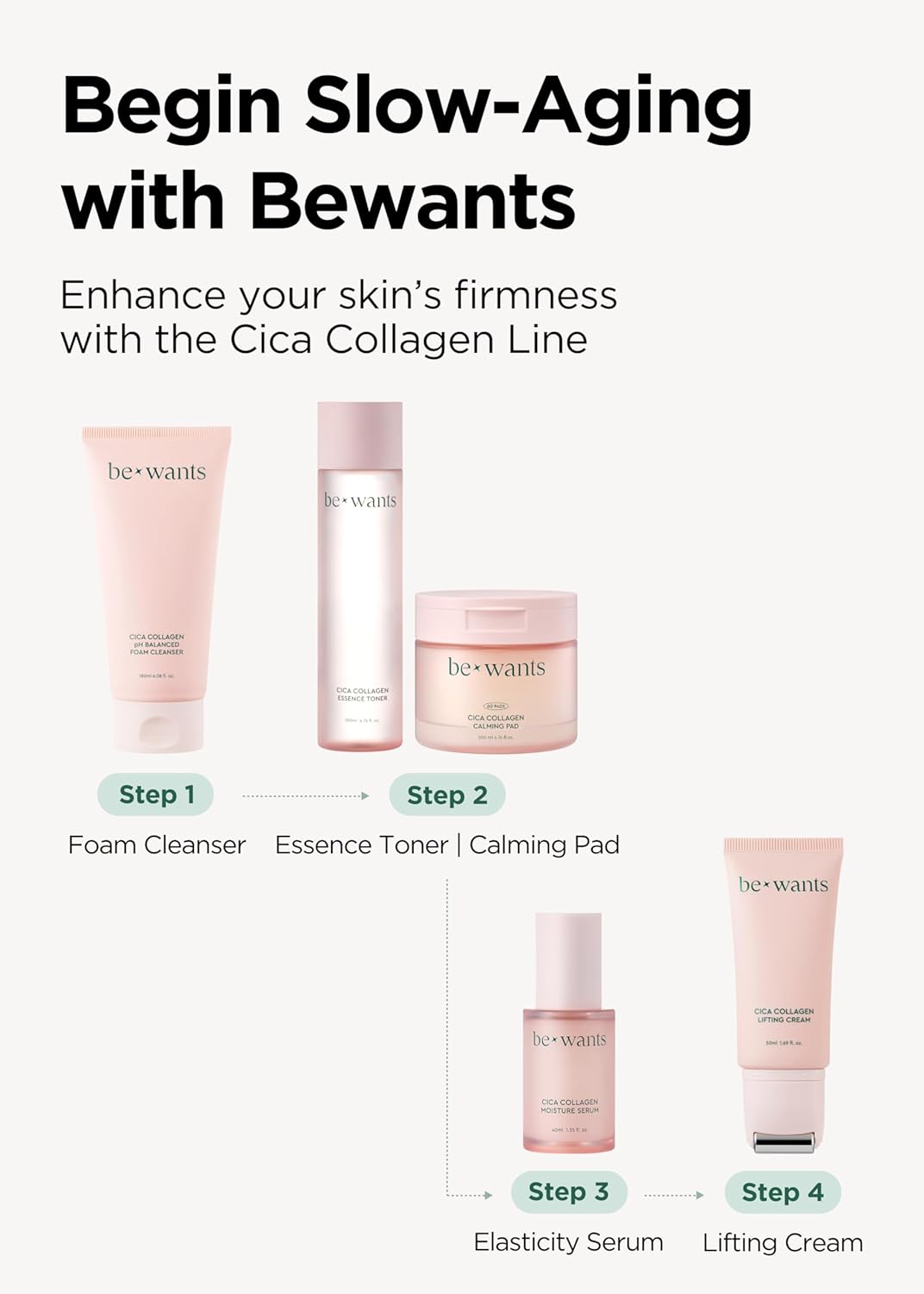 Bewants gua sha neck cream roller, korean neck cream with massage roller, rapid lift neck serum