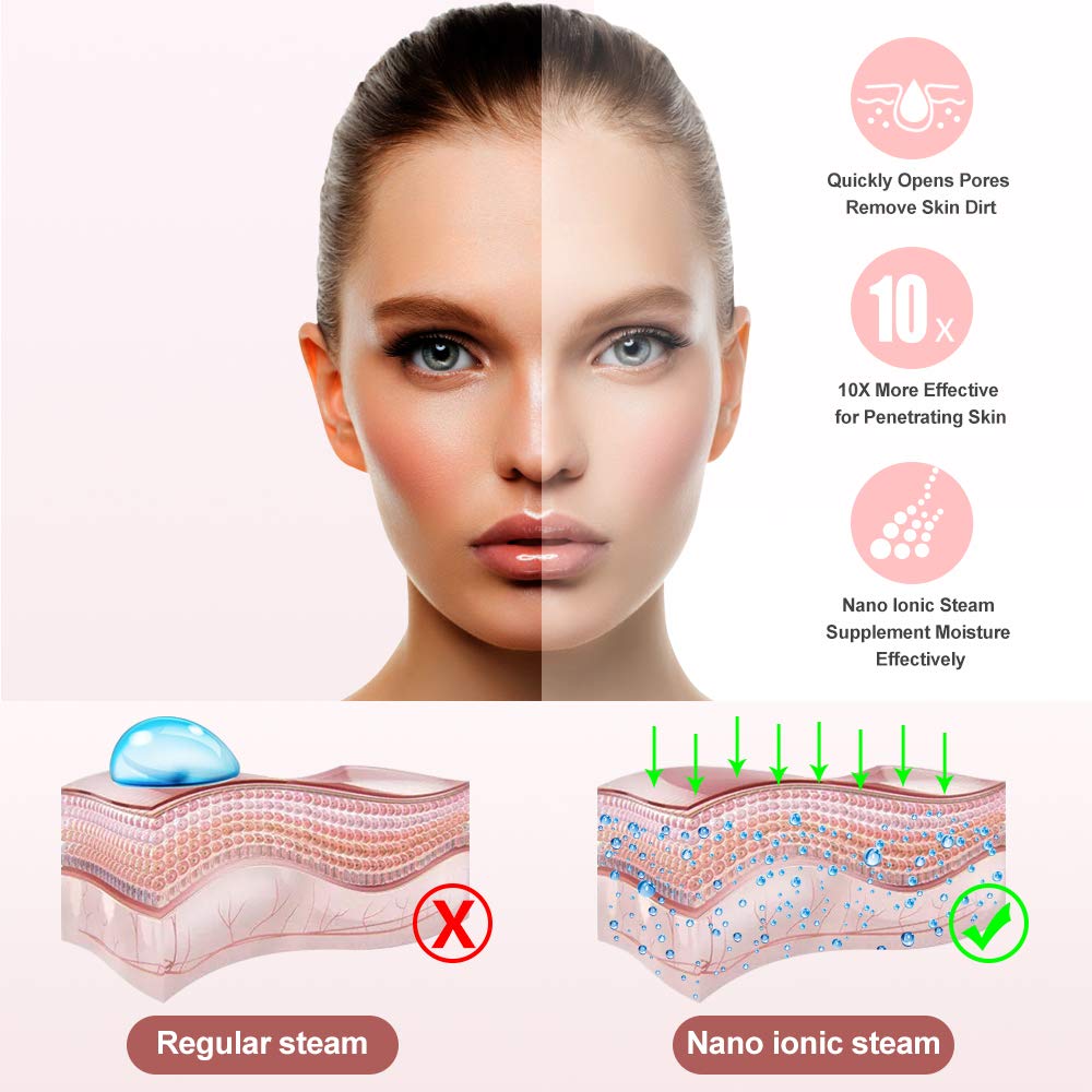 Facial Steamer, Amconsure Nano Ionic Face Steamer for Home, 100ML Warm Mist Humidifier for Women