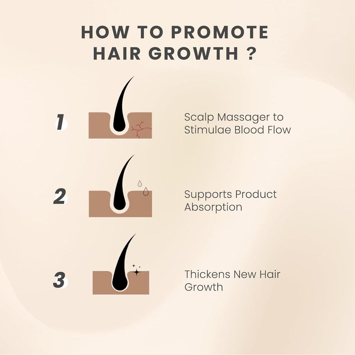 AIMIKE Scalp Massager Shampoo Brush, Soft Silicone Scalp Scrubber, Scalp Brush/Exfoliator for