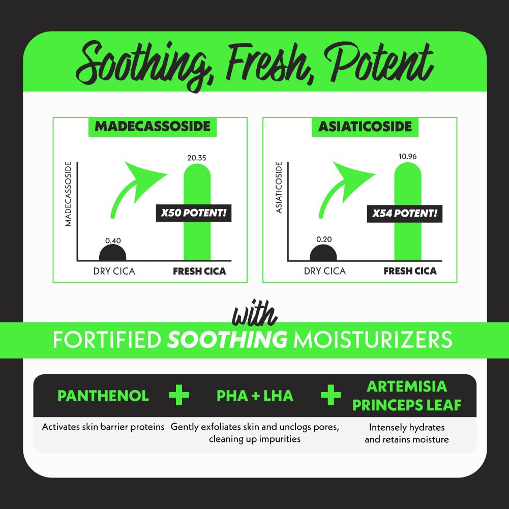 NOSCA9 Soothing Serum S - Rapid Hydrating Calming Serum with 5-Layer Ceramide Complex &Fresh