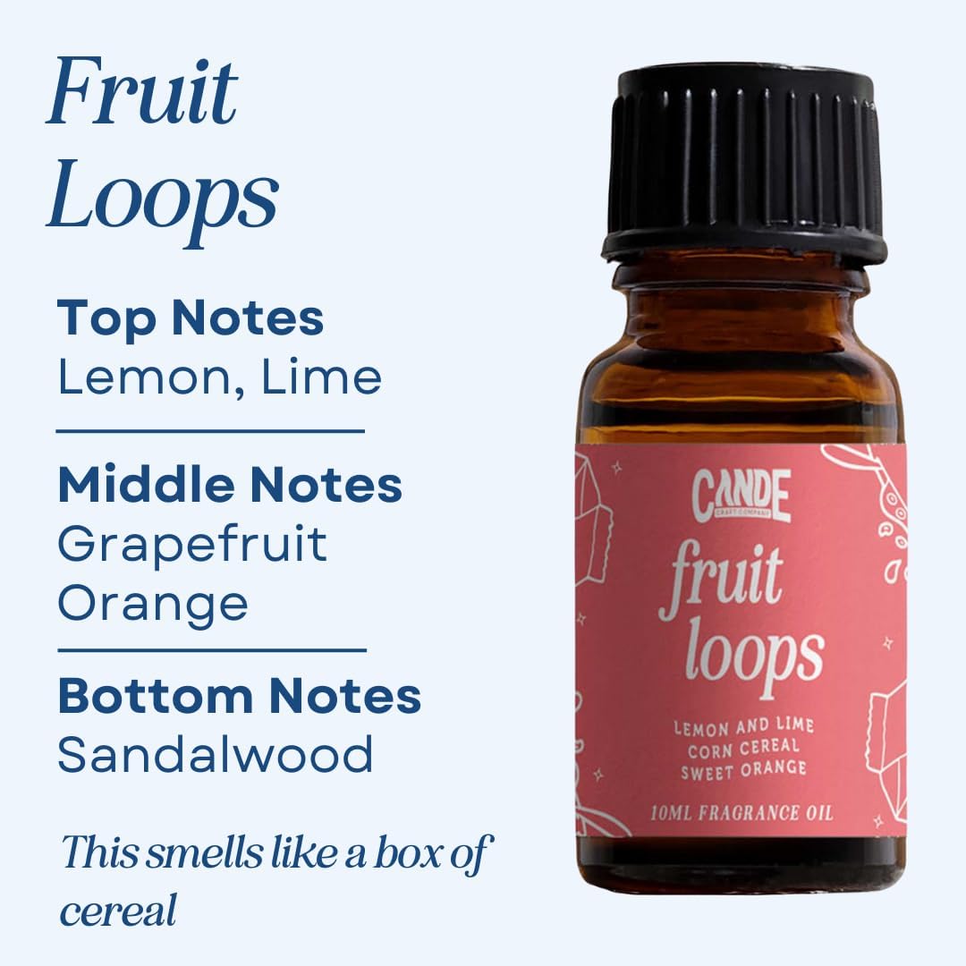CANDECraftCo Premium Fragrance Oil – Diffuser Oils Fragrances Scented for Home, Candle Soap Making