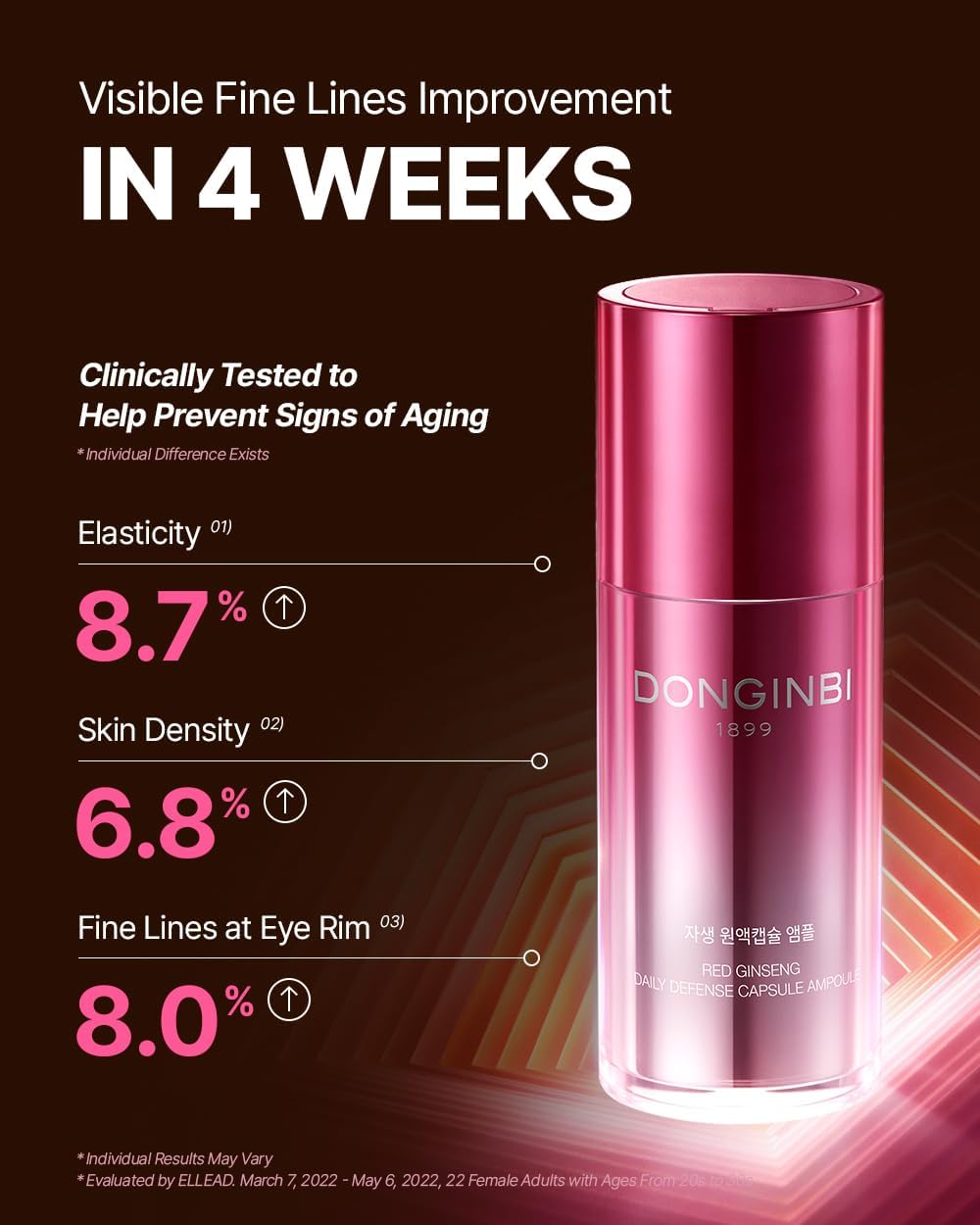 Donginbi Red Ginseng Daily Defense Capsule Ampoule - Glowing Serum, Firming & Skin Barrier Repair