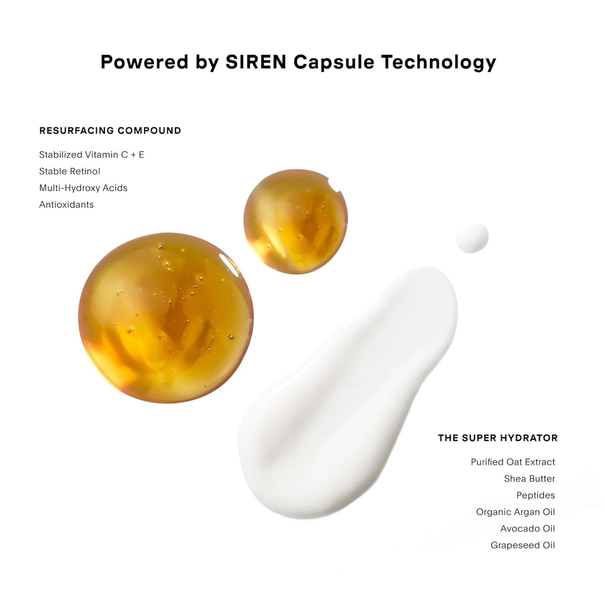 The U Beauty Duo - Resurfacing Compound & SUPER Hydrator Set - Vitamin C & E, Retinol, Hyaluronic
